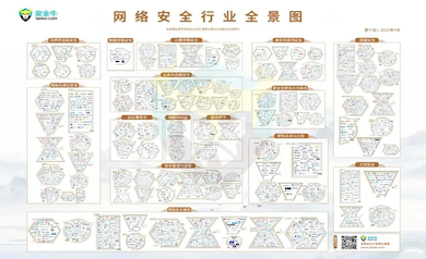 實(shí)力認(rèn)證｜世安智慧再次入選安全?！毒W(wǎng)絡(luò)安全行業(yè)全景圖》多項(xiàng)細(xì)分領(lǐng)域！